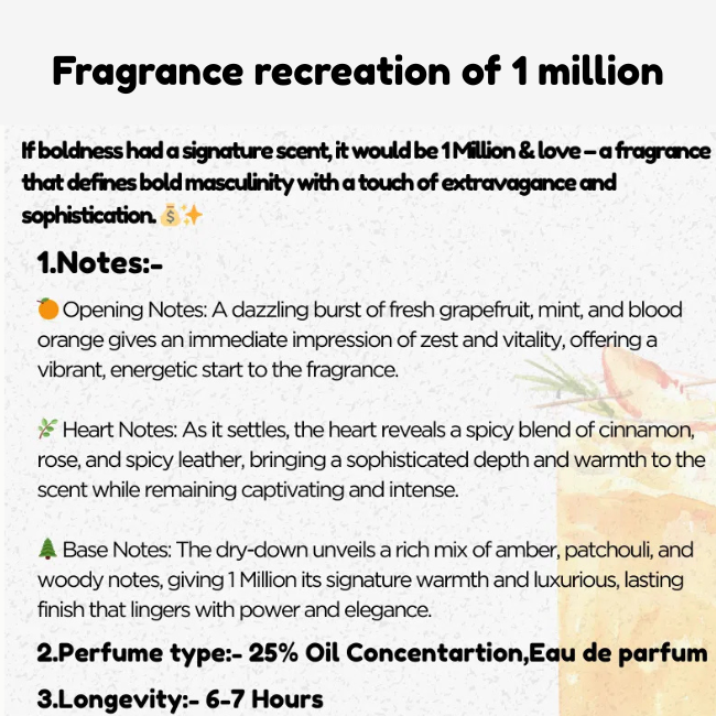 1 Million and Love | P*co Rabanne 1 Million